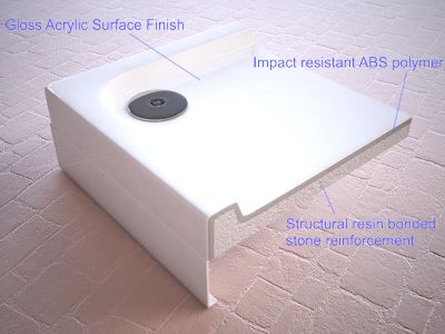 Tray Cross Section